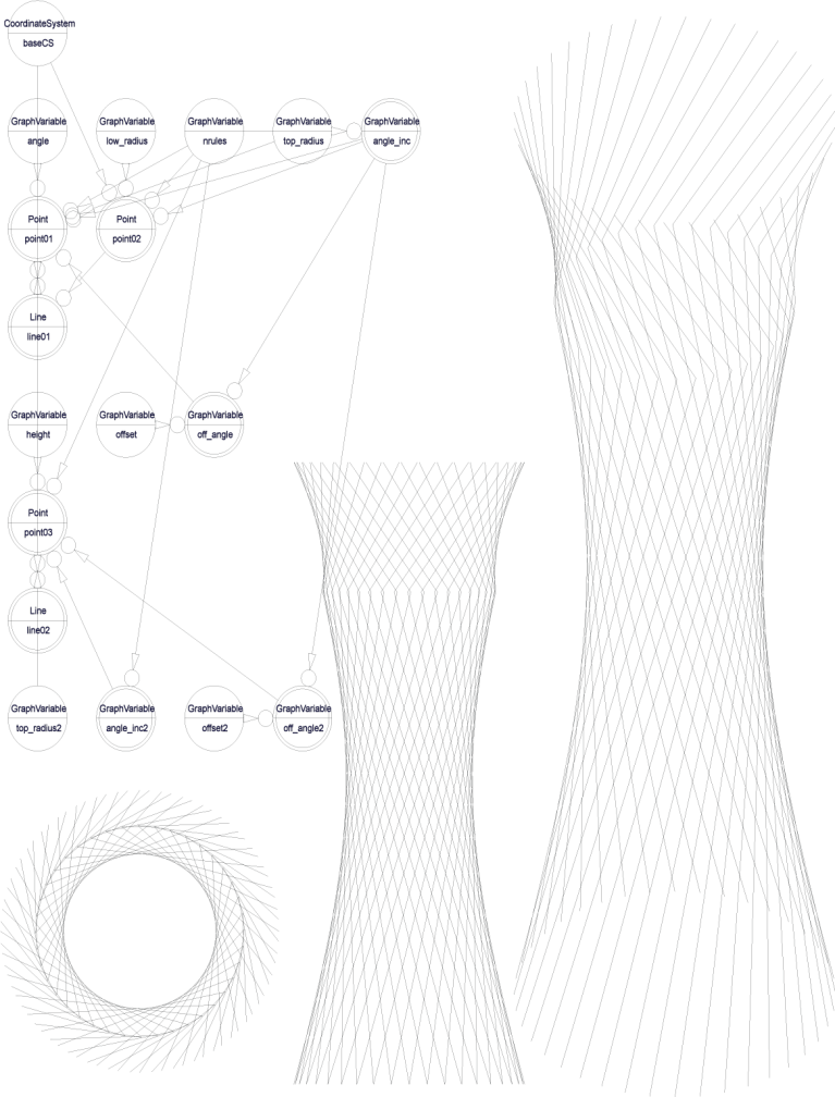 round_hyper round_hyper