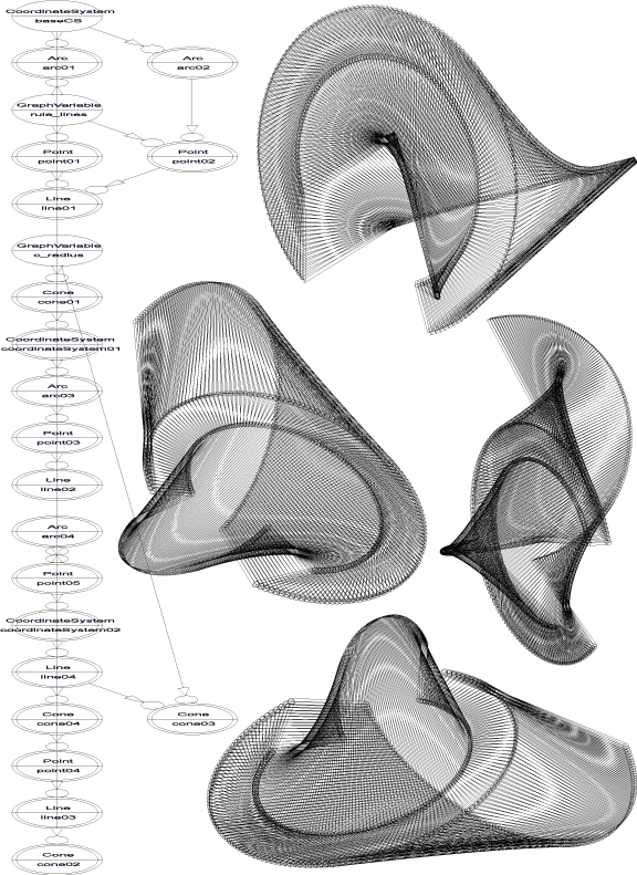 gc_cylinders_arc_point location variables gc_cylinders_arc_point location variables