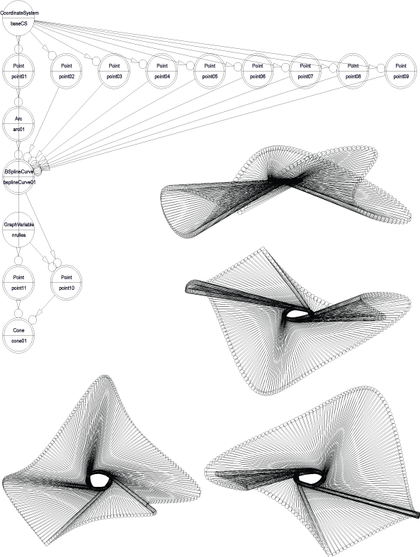 Rapid prototyping (CNC Router, Laser cutter and Fused Deposition Modelling)